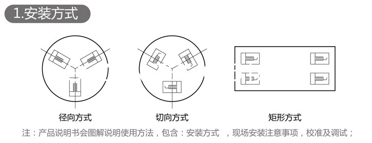 液体灌装机,称重灌装机,定量灌装机 液体灌装机,称重灌装机,定量灌装机