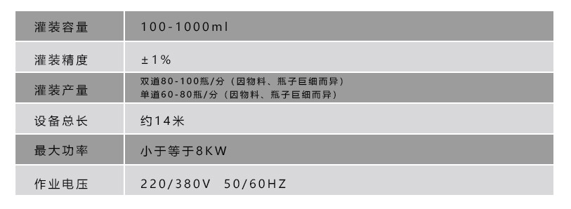 液体灌装机,干粉砂浆包装机,全自动灌装设备,吨袋包装机 液体灌装机,干粉砂浆包装机,全自动灌装设备,吨袋包装机