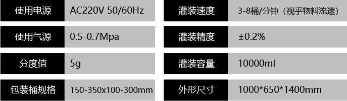 液体灌装机,称重灌装机,定量灌装机