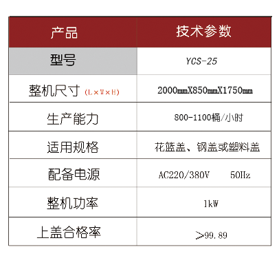 灌装生产线,化工灌装机,涂料灌装机,自动灌注机,称重灌装机,防爆灌装机