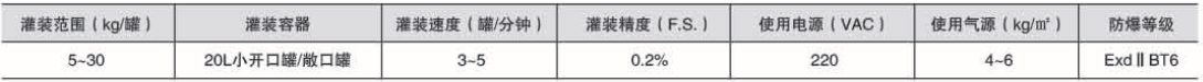 液体灌装机,称重灌装机,定量灌装机