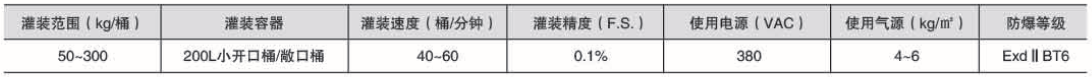 液体灌装机,称重灌装机,定量灌装机