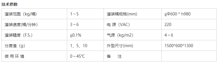 液体灌装机,称重灌装机,定量灌装机