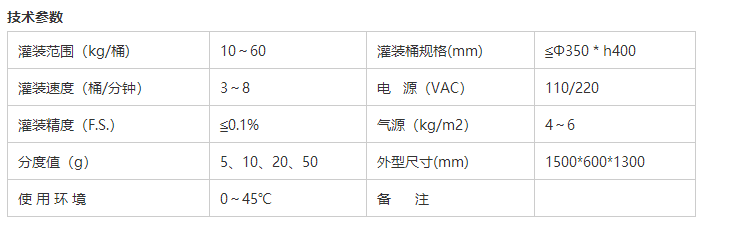 液体灌装机,称重灌装机,定量灌装机 液体灌装机,称重灌装机,定量灌装机