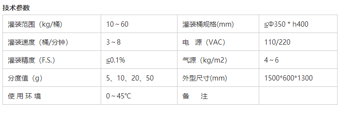 液体灌装机,称重灌装机,定量灌装机 液体灌装机,称重灌装机,定量灌装机