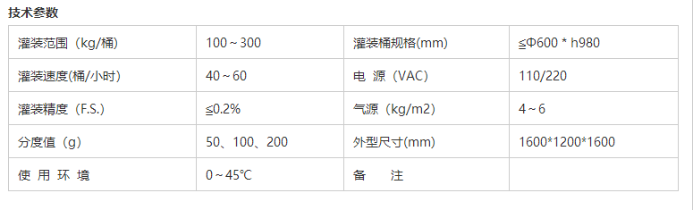 液体灌装机,称重灌装机,定量灌装机