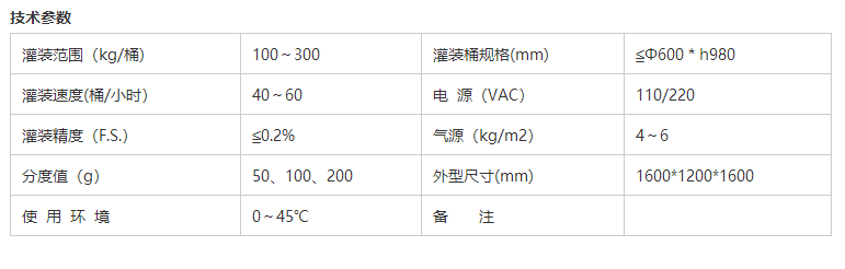 液体灌装机,称重灌装机,定量灌装机