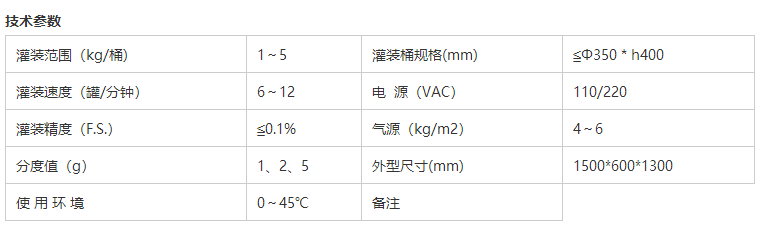 液体灌装机,称重灌装机,定量灌装机