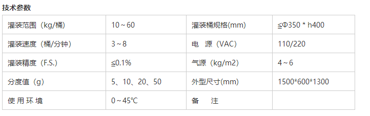 液体灌装机,称重灌装机,定量灌装机
