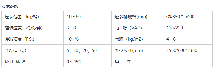 液体灌装机,称重灌装机,定量灌装机