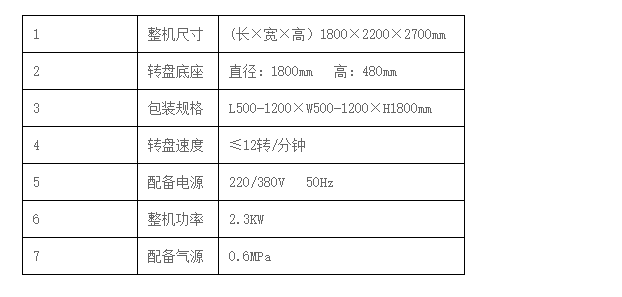 液体灌装机,称重灌装机,定量灌装机