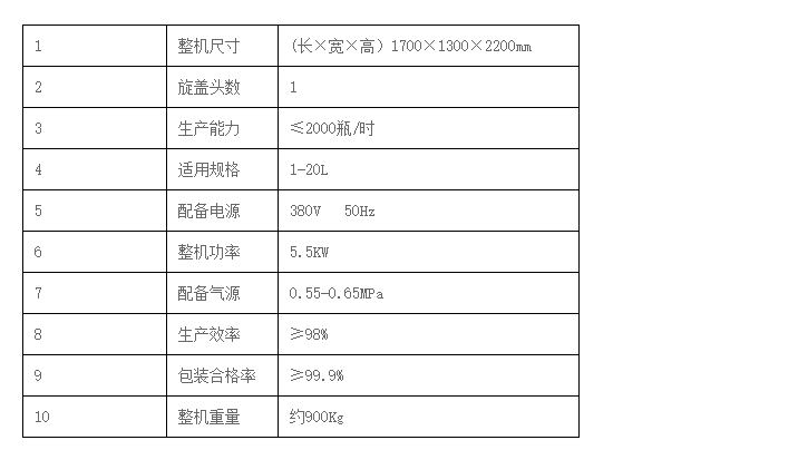 液体灌装机,称重灌装机,定量灌装机 液体灌装机,称重灌装机,定量灌装机