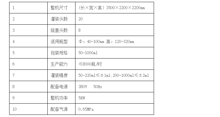 液体灌装机,称重灌装机,定量灌装机
