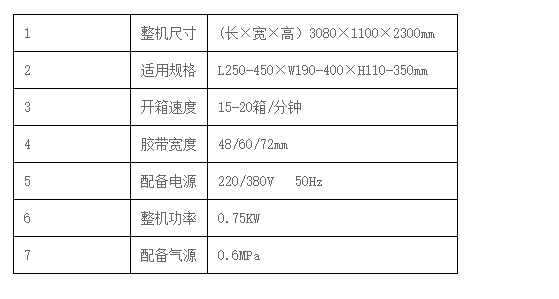 液体灌装机,称重灌装机,定量灌装机 液体灌装机,称重灌装机,定量灌装机