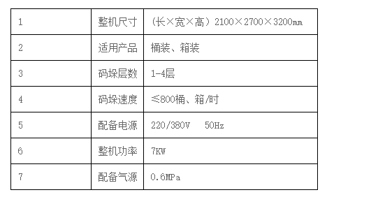 液体灌装机,称重灌装机,定量灌装机
