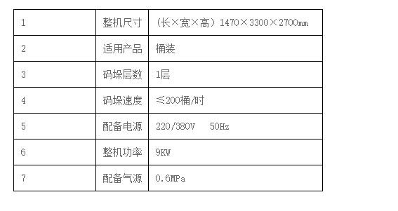 液体灌装机,称重灌装机,定量灌装机 液体灌装机,称重灌装机,定量灌装机