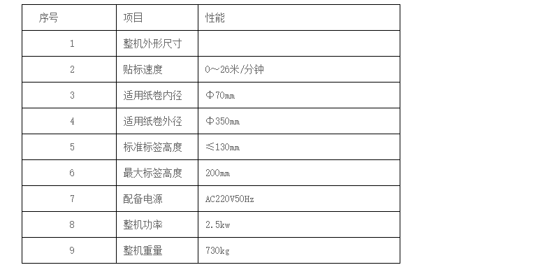 液体灌装机,称重灌装机,定量灌装机