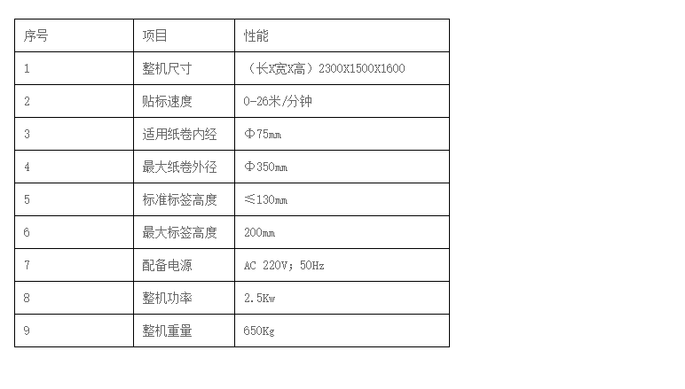 液体灌装机,称重灌装机,定量灌装机 液体灌装机,称重灌装机,定量灌装机