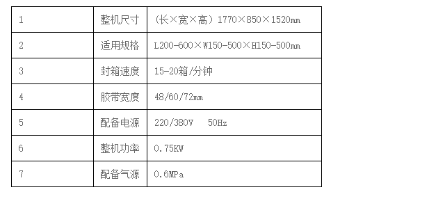 液体灌装机,称重灌装机,定量灌装机 液体灌装机,称重灌装机,定量灌装机