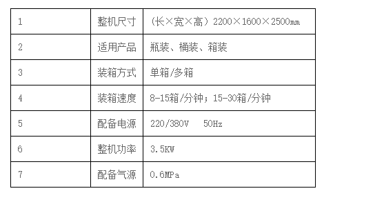 液体灌装机,称重灌装机,定量灌装机 液体灌装机,称重灌装机,定量灌装机